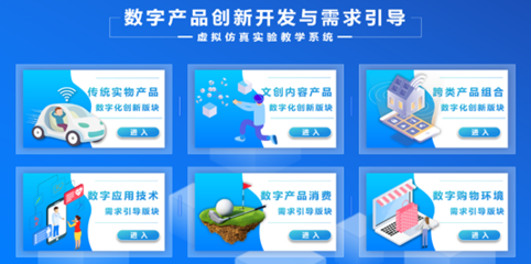 数字产品创新与管理三维交互虚拟仿真系统 技术与服务的融合