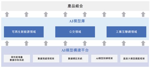 透视元光科技IPO 从“车来了”到时序数据智能服务的技术跃迁