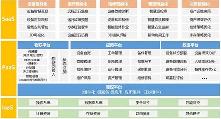 璞华大数据多项目入选省首批新基建技术目录，以数据技术服务驱动产业升级