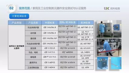 广东优科检测技术服务有限公司 专业检测技术服务，助力会员单位业务推广